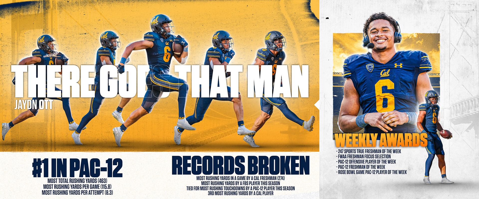 Cal Ott Statistics Carousel 2022