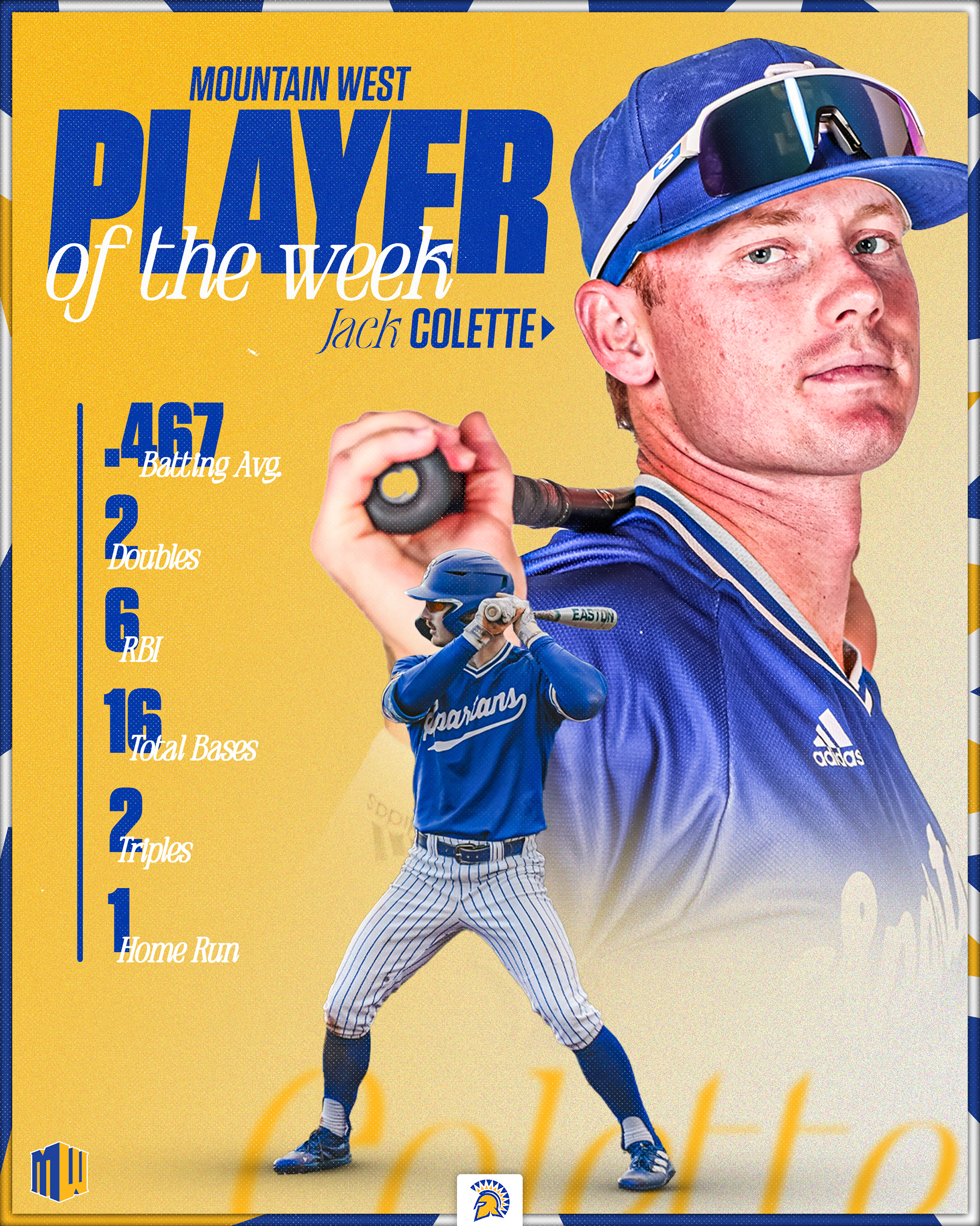 SJSU Baseball Colette Player of the Week 2023