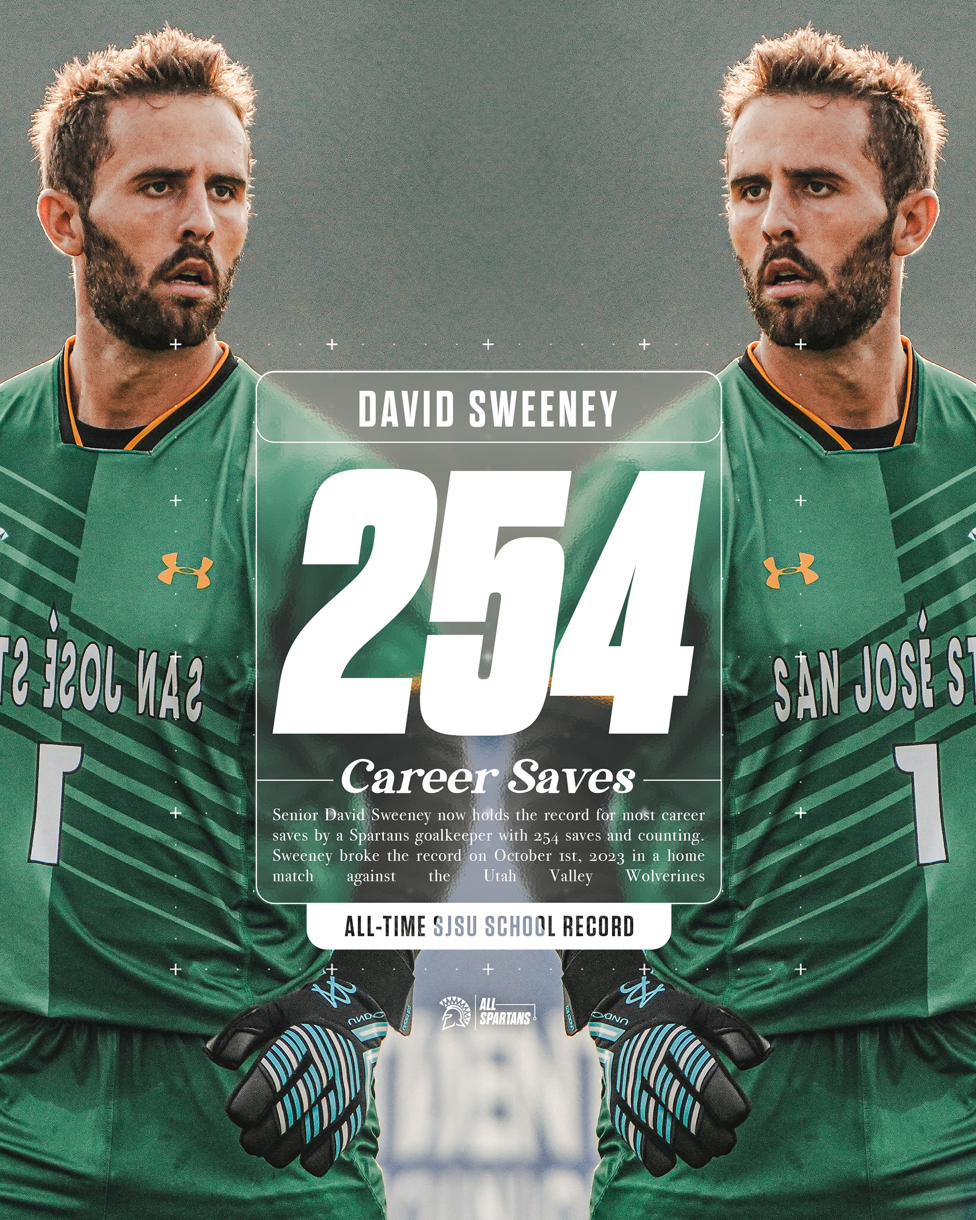 SJSU Men's Soccer Sweeney Saves Fall 2023